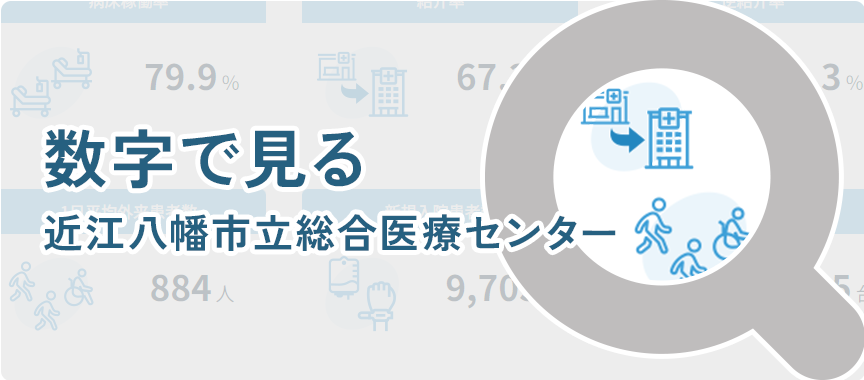 数字で見る 近江八幡市立総合医療センター